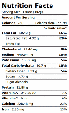 Pizza Hut Nutritional Information Chart